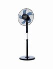 VENTILADOR DE PIE 40 CM OSCILANTE