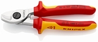 ALICATE CORTACABLE 1000 V